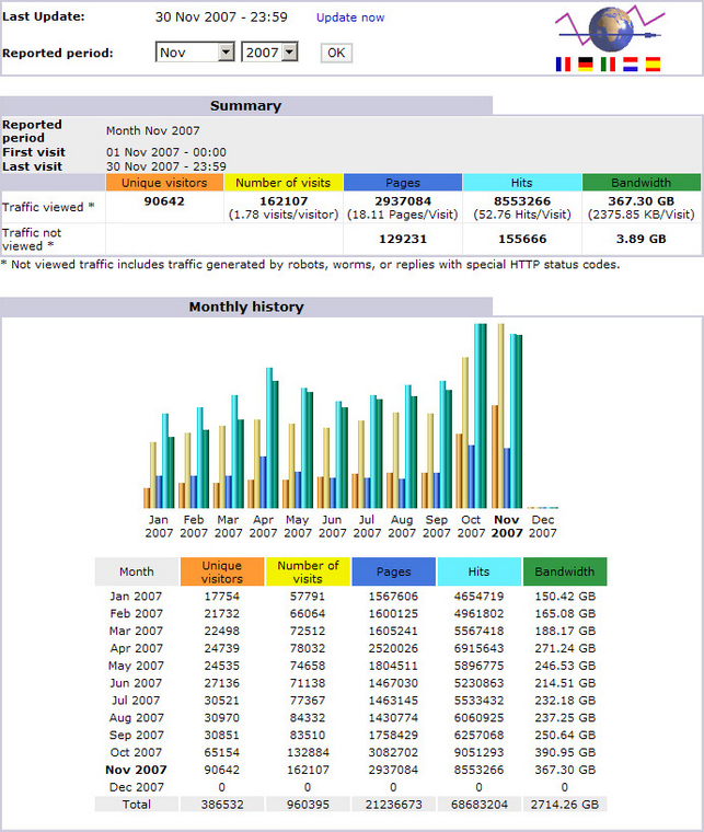 project-jk_nov07_stats