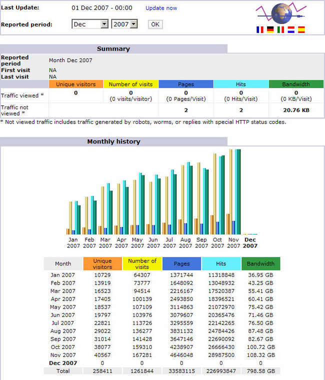 jk-forum_nov07_stats