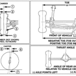 alignment-diagram-01