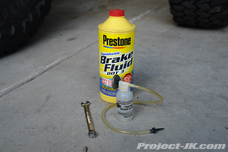 Brake fluid, the core of the brake system