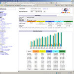 jk-forum-2007stats