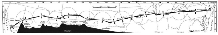 Oakland-NewBrunswick_Airway_PlateXII